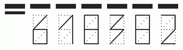 Пример заполнения индекса 618382