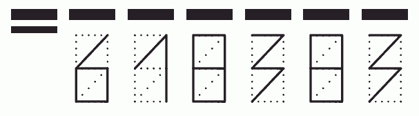 Пример заполнения индекса 618383