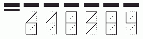 Пример заполнения индекса 618384