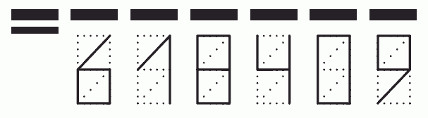 Пример заполнения индекса 618409