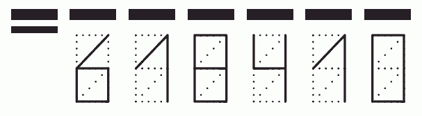 Пример заполнения индекса 618410