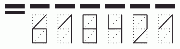 Пример заполнения индекса 618421