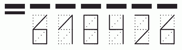 Пример заполнения индекса 618426