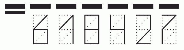 Пример заполнения индекса 618427