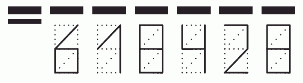 Пример заполнения индекса 618428