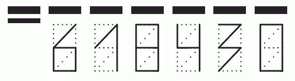 Пример заполнения индекса 618430