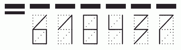 Пример заполнения индекса 618437