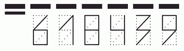 Пример заполнения индекса 618439