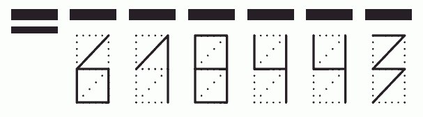 Пример заполнения индекса 618443