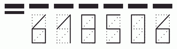 Пример заполнения индекса 618506