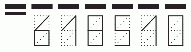 Пример заполнения индекса 618510