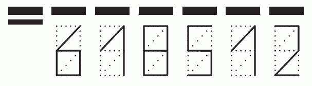 Пример заполнения индекса 618512