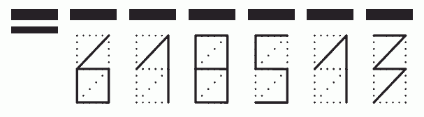 Пример заполнения индекса 618513