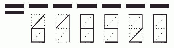 Пример заполнения индекса 618520