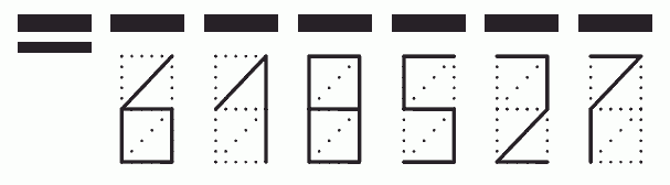 Пример заполнения индекса 618527