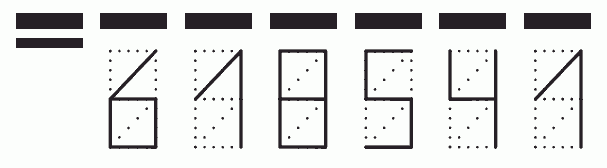 Пример заполнения индекса 618541