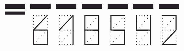 Пример заполнения индекса 618542