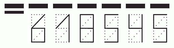 Пример заполнения индекса 618545