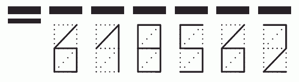 Пример заполнения индекса 618562