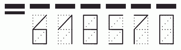 Пример заполнения индекса 618570