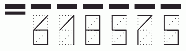 Пример заполнения индекса 618575