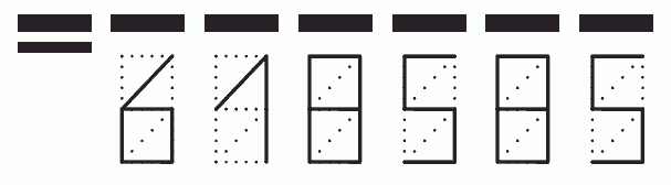 Пример заполнения индекса 618585