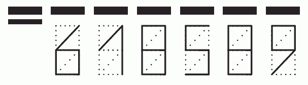 Пример заполнения индекса 618589