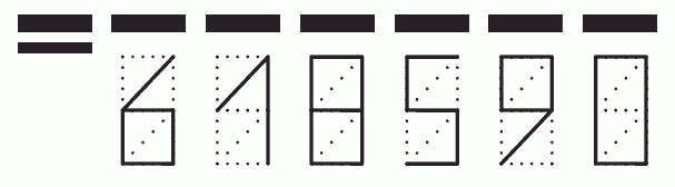 Пример заполнения индекса 618590