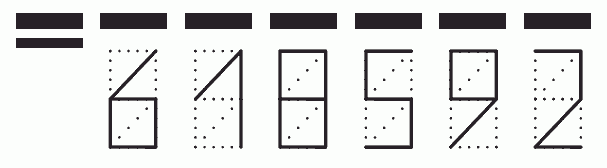 Пример заполнения индекса 618592