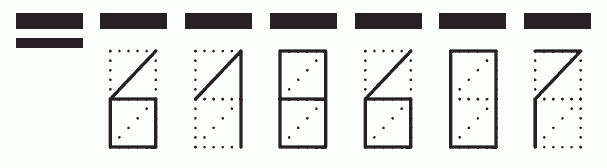 Пример заполнения индекса 618607