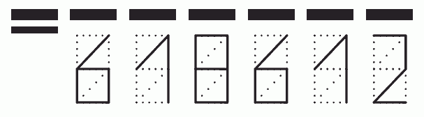 Пример заполнения индекса 618612