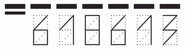 Пример заполнения индекса 618613