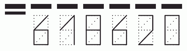 Пример заполнения индекса 618620