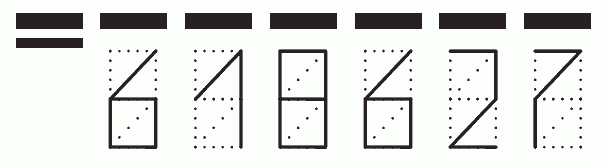 Пример заполнения индекса 618627