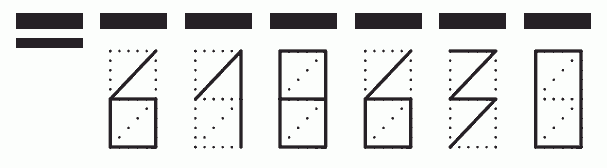 Пример заполнения индекса 618630