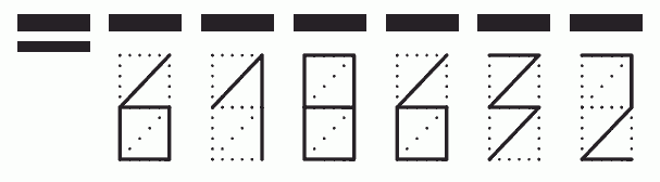 Пример заполнения индекса 618632