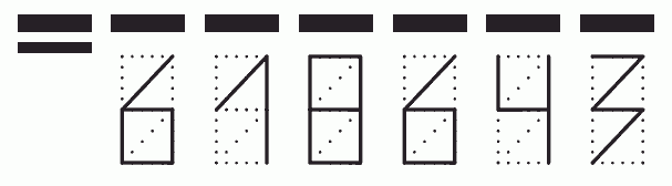 Пример заполнения индекса 618643