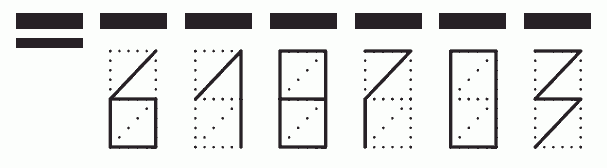 Пример заполнения индекса 618703