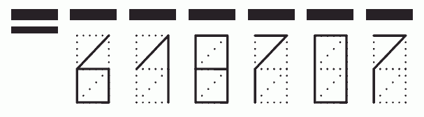 Пример заполнения индекса 618707