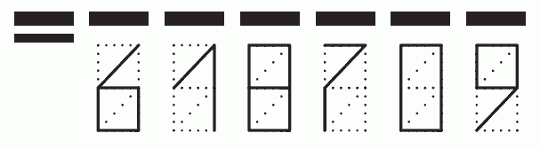 Пример заполнения индекса 618709