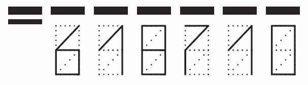 Пример заполнения индекса 618710