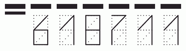 Пример заполнения индекса 618711