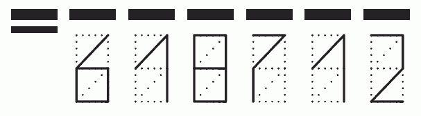 Пример заполнения индекса 618712