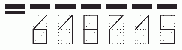 Пример заполнения индекса 618715