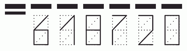 Пример заполнения индекса 618720