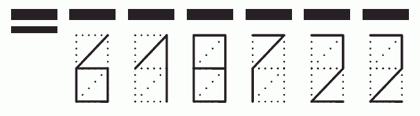 Пример заполнения индекса 618722