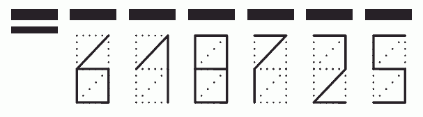 Пример заполнения индекса 618725