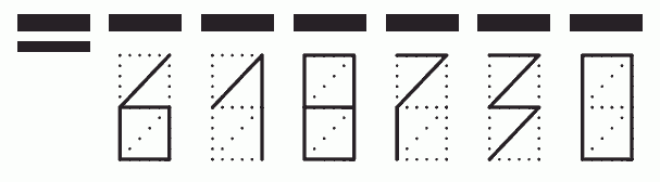 Пример заполнения индекса 618730