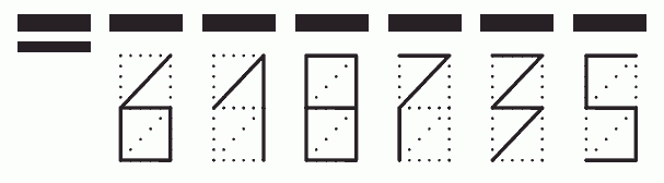 Пример заполнения индекса 618735