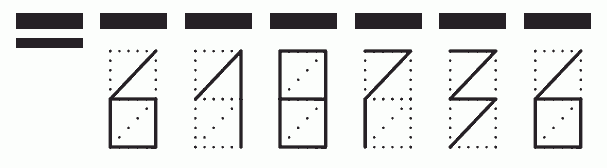 Пример заполнения индекса 618736